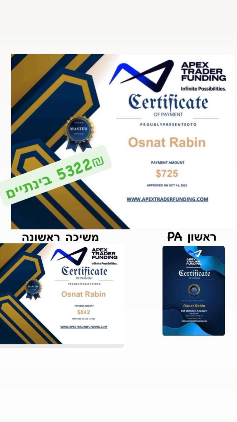 הוכחת רווח TradeX