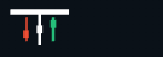 Take Profit Trader